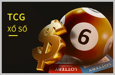 Hoàn trả hàng tuần slot