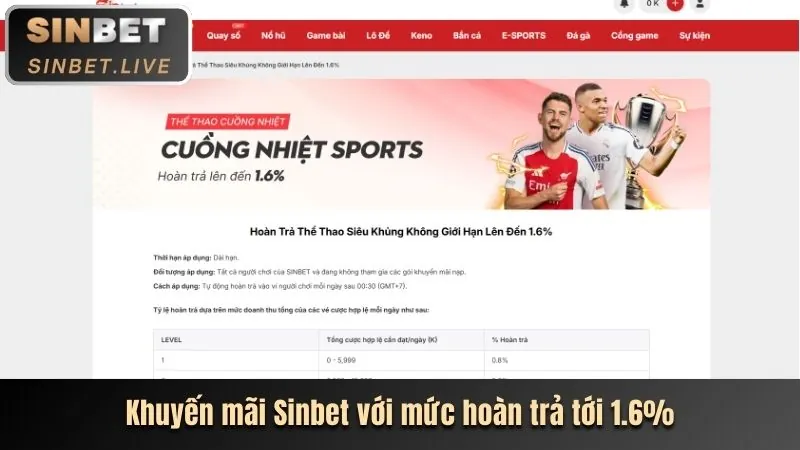 Hoàn trả không giới hạn u888b